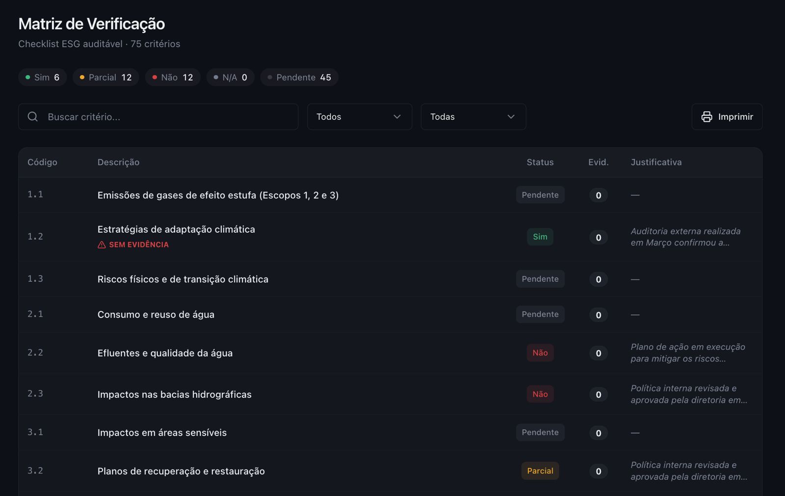 Tela da funcionalidade Conformidade com GRI 14